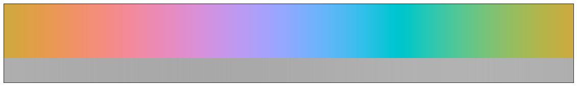 OKLAB