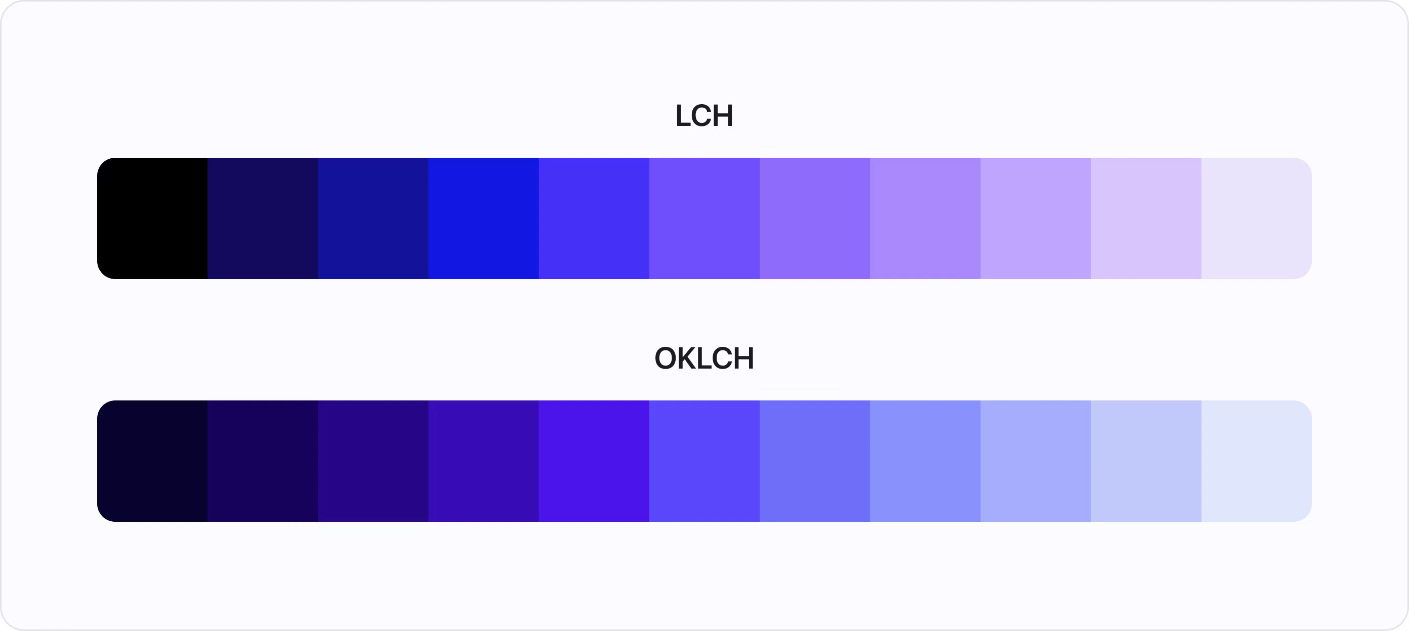 lch_blue_hue_difference